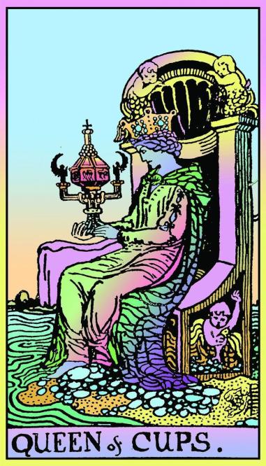What are Court Cards in Tarot?