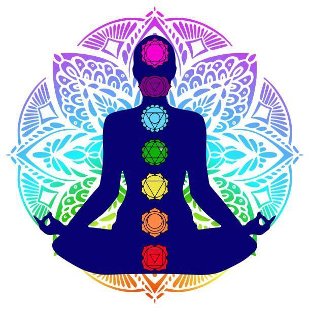 The Chakras: What are They?