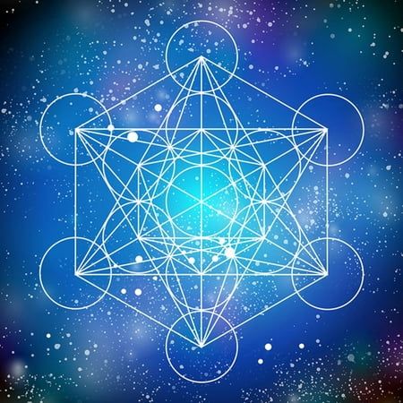 Do You Think You Understand Divination? Find Out Here on Our Quiz!