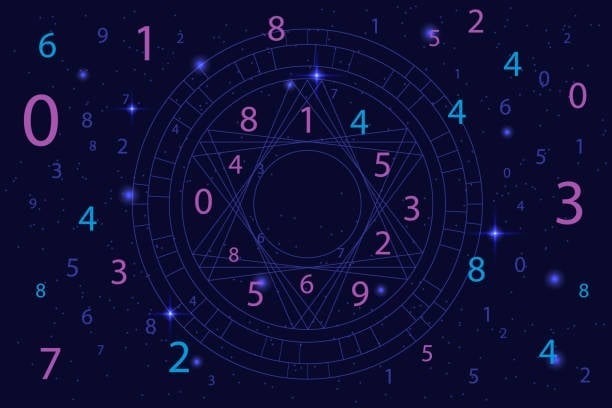Numerology History: The Secret Language of Divine Beings